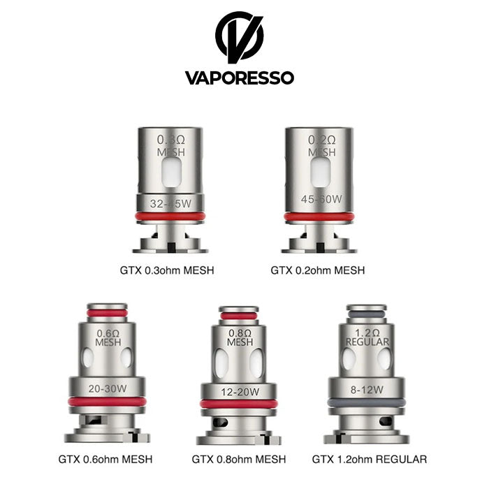 VAPORESSO GTX REPLACEMENT COIL 1 PIECE